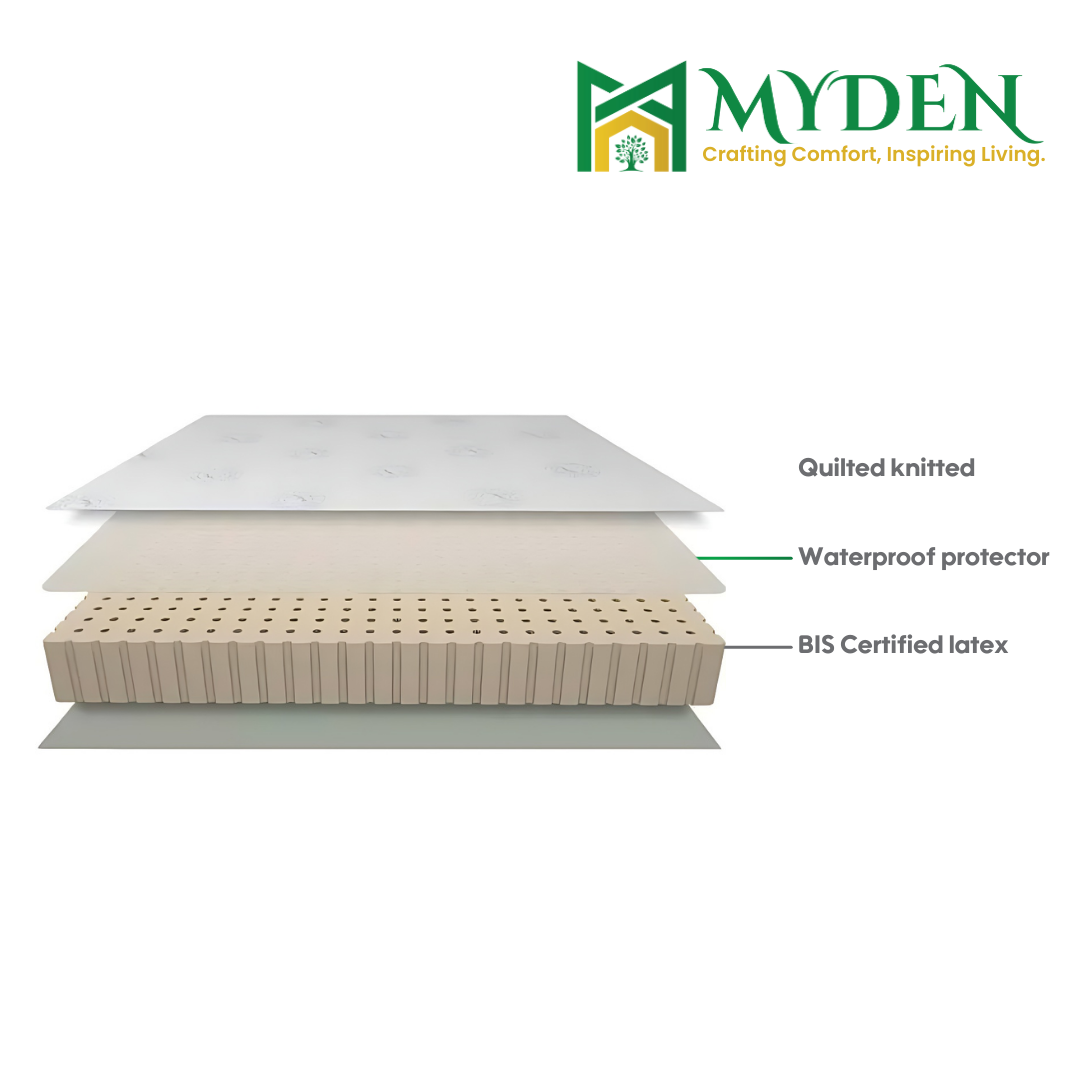 Rosy Queen Size Mattress (100% Organic Natural Latex)