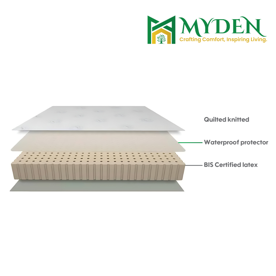 Indofrench Single Size Mattress (100% fully Natural Latex)